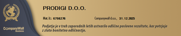 CompanyWall zlata bonitetna odličnost 2025